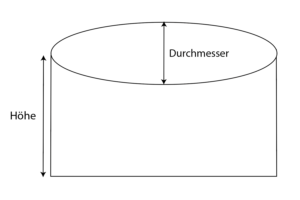 Runde Schutzhuelle Maßanfertigung Made in Germany